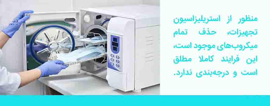 الواتور مستقیم دندانپزشکی