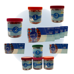 آمالگام و آمالکپ